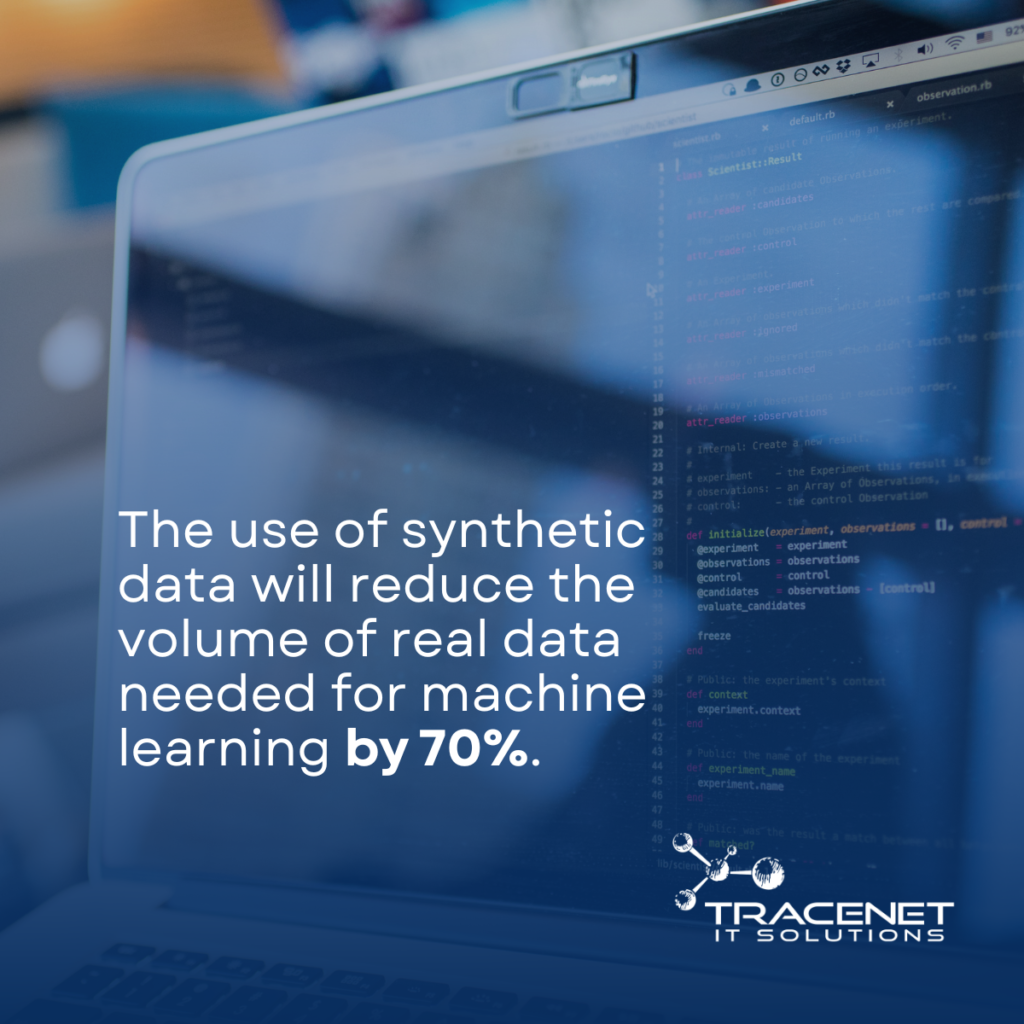 syntetic data